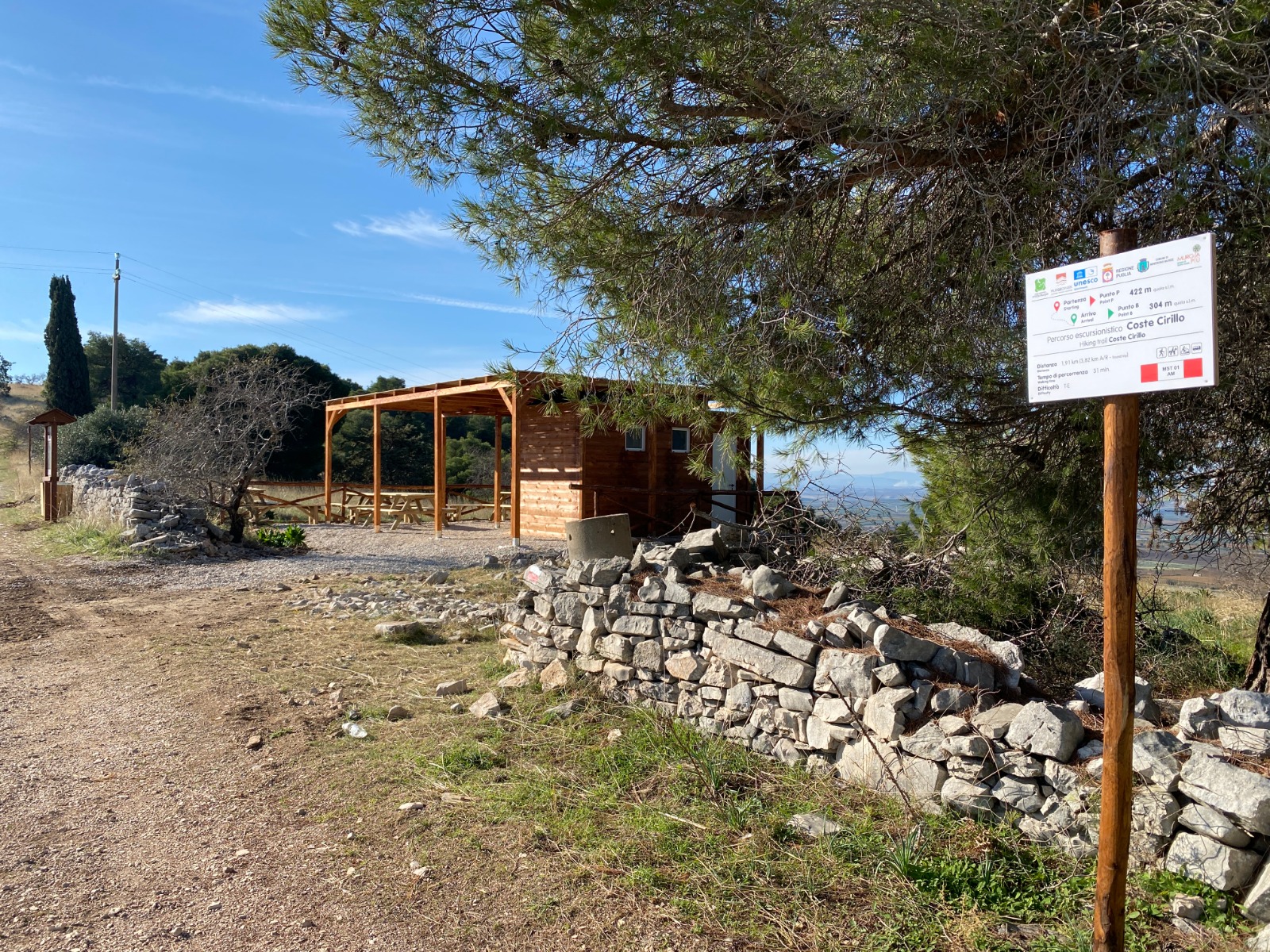 Segnaletica escursionistica